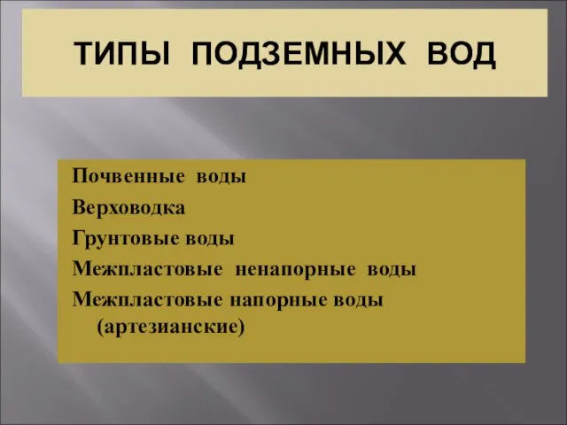 ТИПЫ ПОДЗЕМНЫХ ВОД Почвенные воды Верховодка Грунтовые воды Межпластовые ненапорные воды Межпластовые напорные воды (артезианские)