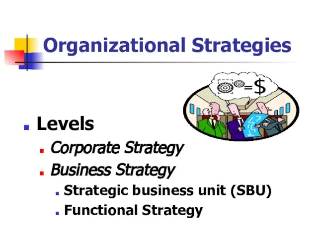 Organizational Strategies Levels Corporate Strategy Business Strategy Strategic business unit (SBU) Functional Strategy