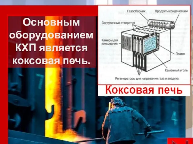 Основным оборудованием КХП является коксовая печь.