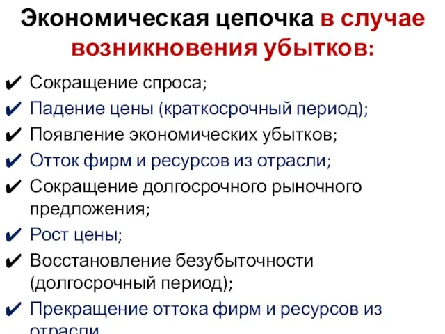 Экономическая цепочка в случае возникновения убытков: Сокращение спроса; Падение цены (краткосрочный