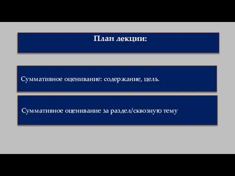 План лекции: Суммативное оценивание: содержание, цель. Суммативное оценивание за раздел/сквозную тему