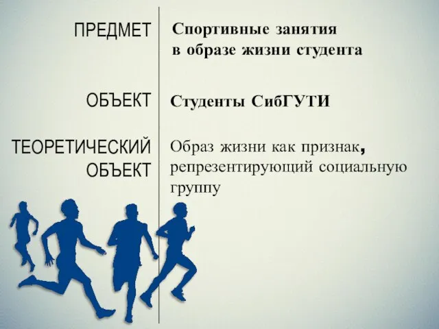 __________________________________________________________ ПРЕДМЕТ ОБЪЕКТ ТЕОРЕТИЧЕСКИЙ ОБЪЕКТ Спортивные занятия в образе жизни студента