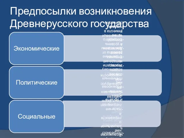 Предпосылки возникновения Древнерусского государства