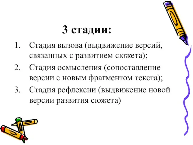 3 стадии: Стадия вызова (выдвижение версий, связанных с развитием сюжета); Стадия