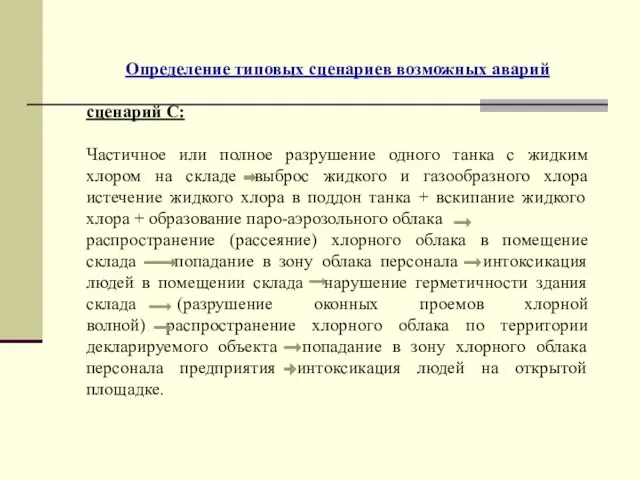 Определение типовых сценариев возможных аварий сценарий С: Частичное или полное разрушение