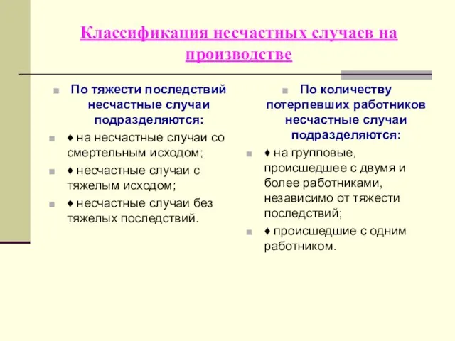 Классификация несчастных случаев на производстве По тяжести последствий несчастные случаи подразделяются: