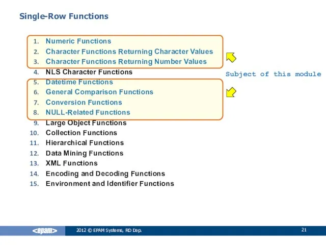 2012 © EPAM Systems, RD Dep. Single-Row Functions Numeric Functions Character