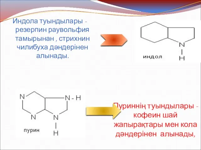 Индола туындылары - резерпин раувольфия тамырынан , стрихнин чилибуха дәндерінен алынады.