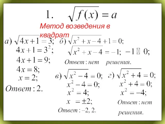 Метод возведения в квадрат