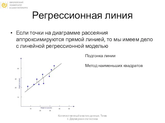 Регрессионная линия Если точки на диаграмме рассеяния аппроксимируются прямой линией, то