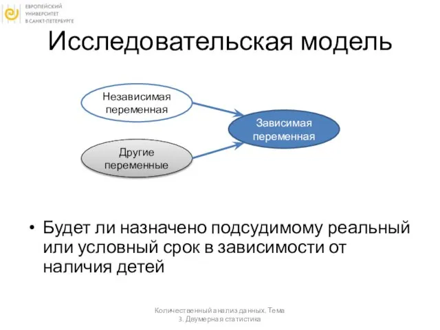 Исследовательская модель Будет ли назначено подсудимому реальный или условный срок в