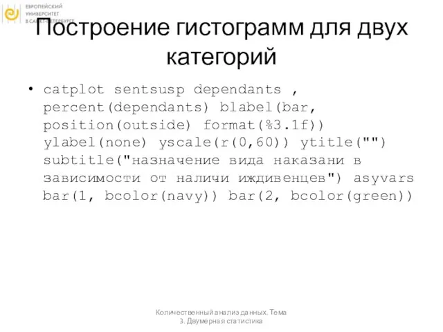 Построение гистограмм для двух категорий catplot sentsusp dependants , percent(dependants) blabel(bar,