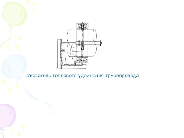 Указатель теплового удлинения трубопровода