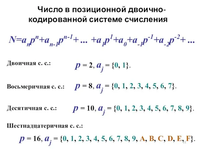 N=anpn+an-1pn-1+ ... +a1p1+a0+a-1p-1+a-2p-2+ ... Двоичная с. с.: p = 2, aj