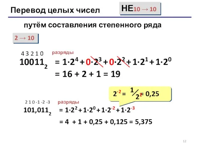 Перевод целых чисел 2 → 10 100112 4 3 2 1