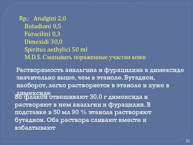 Rр.: Analgini 2,0 Butadioni 0,5 Furacilini 0,3 Dimexidi 30,0 Spiritus aethylici