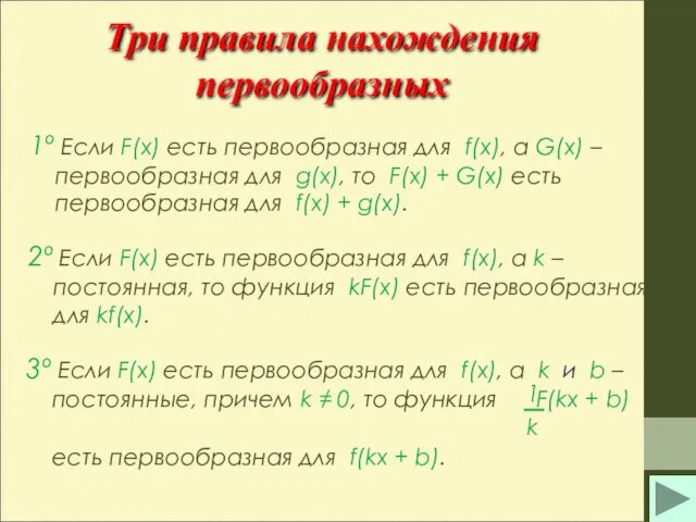 Три правила нахождения первообразных 1º Если F(x) есть первообразная для f(x),