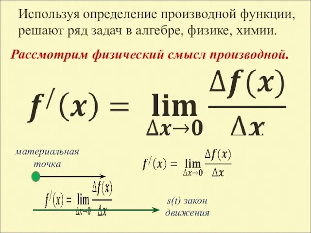 Используя определение производной функции, решают ряд задач в алгебре, физике, химии.