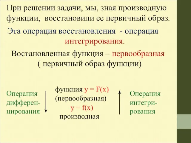 При решении задачи, мы, зная производную функции, восстановили ее первичный образ.