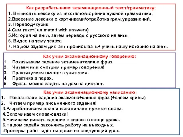 Как разрабатываем экзаменационный текст/грамматику: 1. Выписать лексику из текста/повторение нужной грамматики.