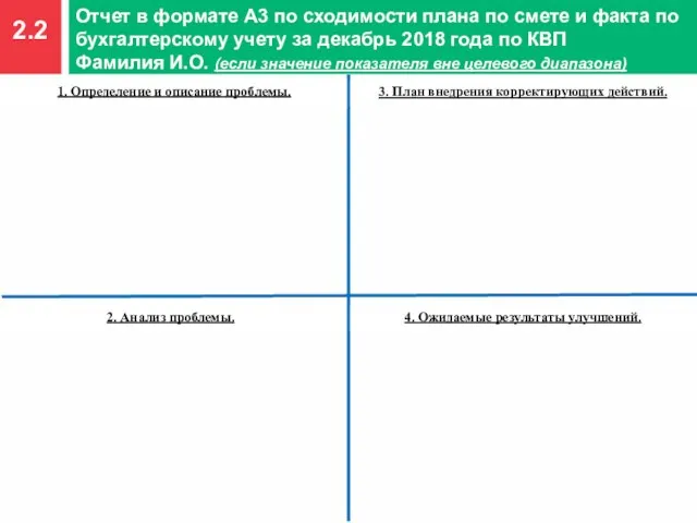 2.2 Отчет в формате А3 по сходимости плана по смете и