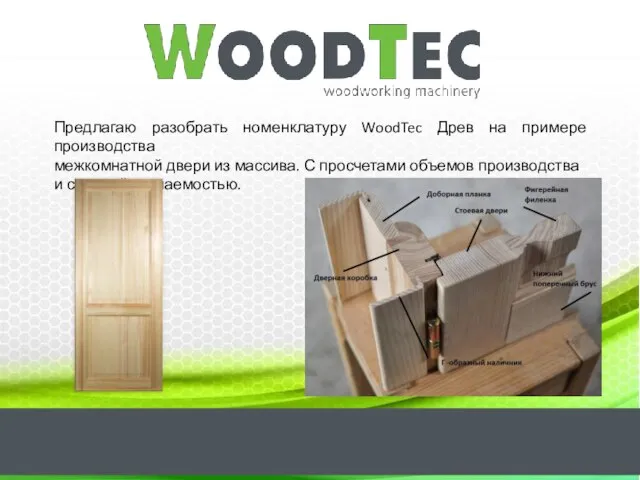 Предлагаю разобрать номенклатуру WoodTec Древ на примере производства межкомнатной двери из