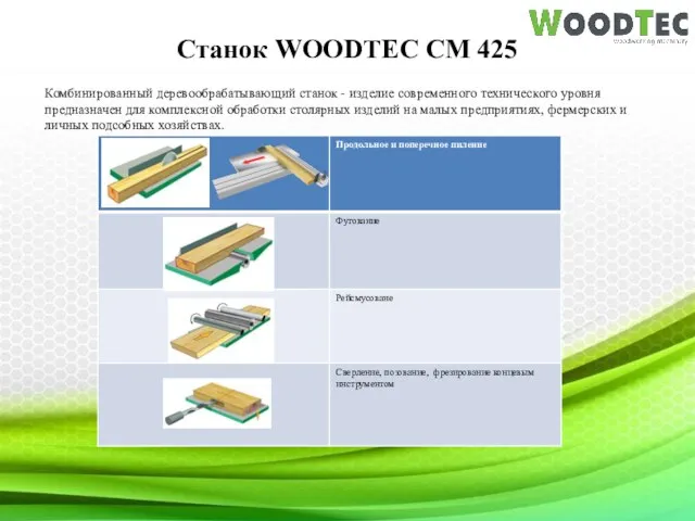 Станок WOODTEC CM 425 Комбинированный деревообрабатывающий станок - изделие современного технического