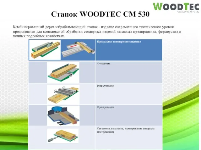 Станок WOODTEC CM 530 Комбинированный деревообрабатывающий станок - изделие современного технического