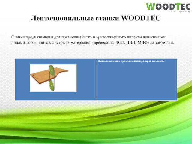 Ленточнопильные станки WOODTEC Станки предназначены для прямолинейного и криволинейного пиления ленточными