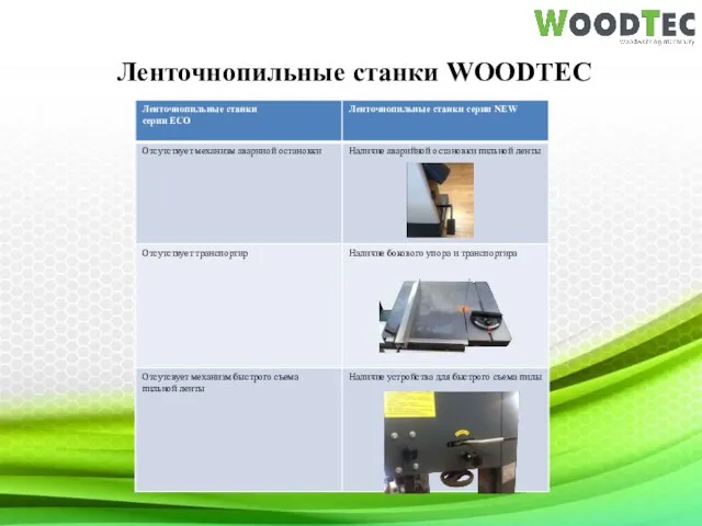 Ленточнопильные станки WOODTEC