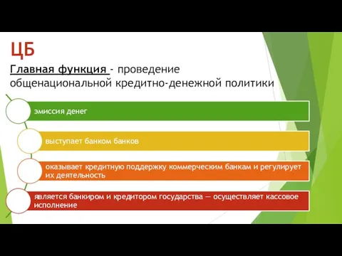 ЦБ Главная функция - проведение общенациональной кредитно-денежной политики