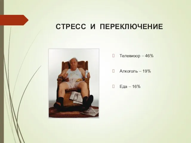 СТРЕСС И ПЕРЕКЛЮЧЕНИЕ Телевизор – 46% Алкоголь – 19% Еда – 16%