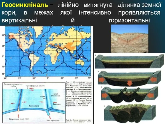 Геосинкліналь – лінійно витягнута ділянка земної кори, в межах якої інтенсивно