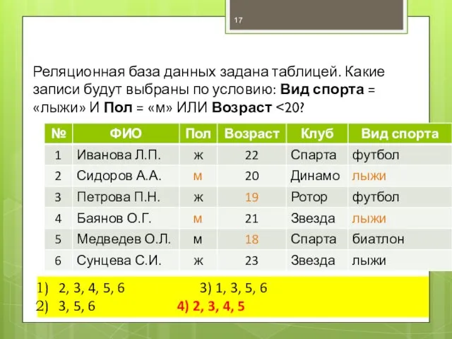 Реляционная база данных задана таблицей. Какие записи будут выбраны по условию: