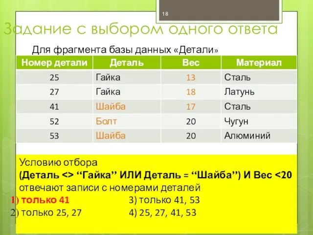 Задание с выбором одного ответа Для фрагмента базы данных «Детали» Условию