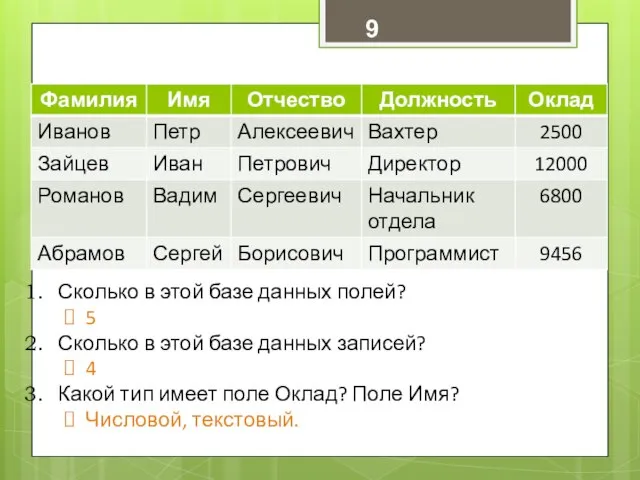 Дана база данных Сколько в этой базе данных полей? 5 Сколько