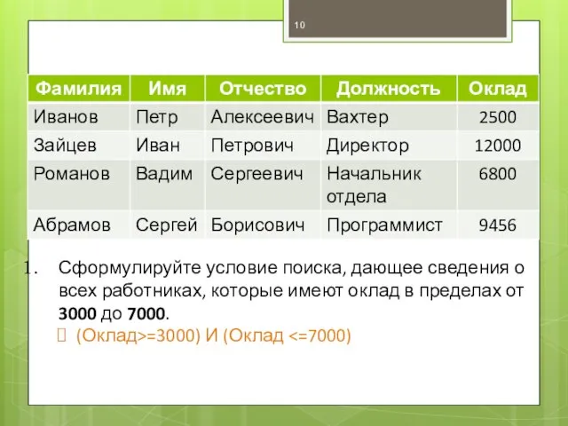 Дана база данных Сформулируйте условие поиска, дающее сведения о всех работниках,