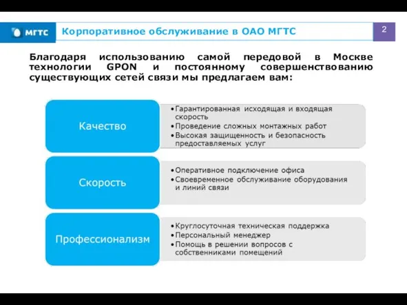 Благодаря использованию самой передовой в Москве технологии GPON и постоянному совершенствованию