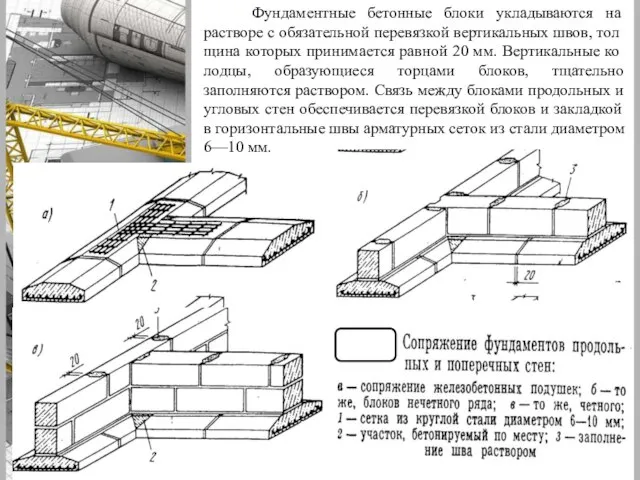 Фундаментные бетонные блоки укла­дываются на растворе с обязательной перевязкой вертикальных швов,