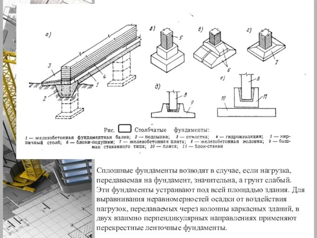 Сплошные фундаменты воз­водят в случае, если нагрузка, переда­ваемая на фундамент, значительна,