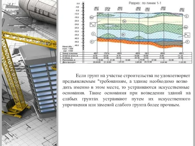 Если грунт на участке строительства не удовлетворяет предъявляемым "тре­бованиям, а здание