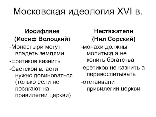 Московская идеология XVI в. Иосифляне (Иосиф Волоцкий) -Монастыри могут владеть землями