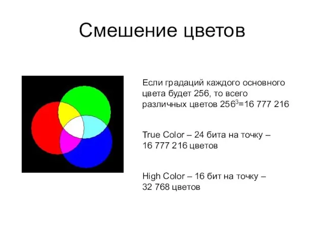 Смешение цветов Если градаций каждого основного цвета будет 256, то всего