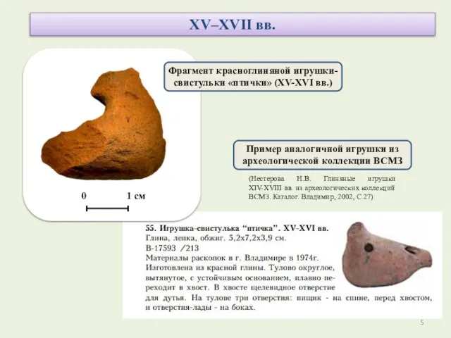 XV–XVII вв. (Нестерова Н.В. Глиняные игрушки XIV-XVIII вв. из археологических коллекций ВСМЗ. Каталог. Владимир, 2002, С.27)