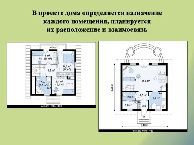 В проекте дома определяется назначение каждого помещения, планируется их расположение и взаимосвязь