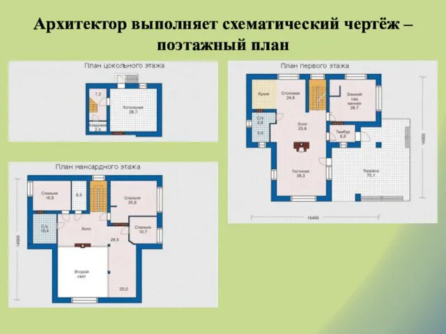 Архитектор выполняет схематический чертёж – поэтажный план