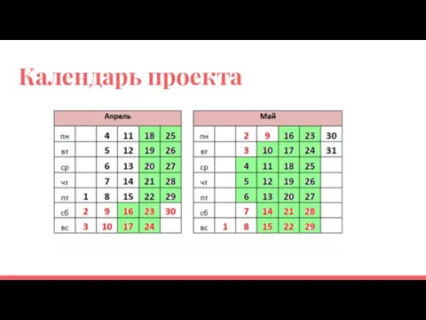 Календарь проекта