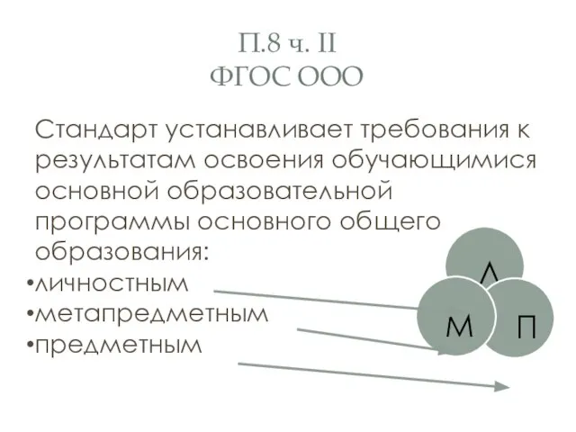 Л П М П.8 ч. II ФГОС ООО Стандарт устанавливает требования