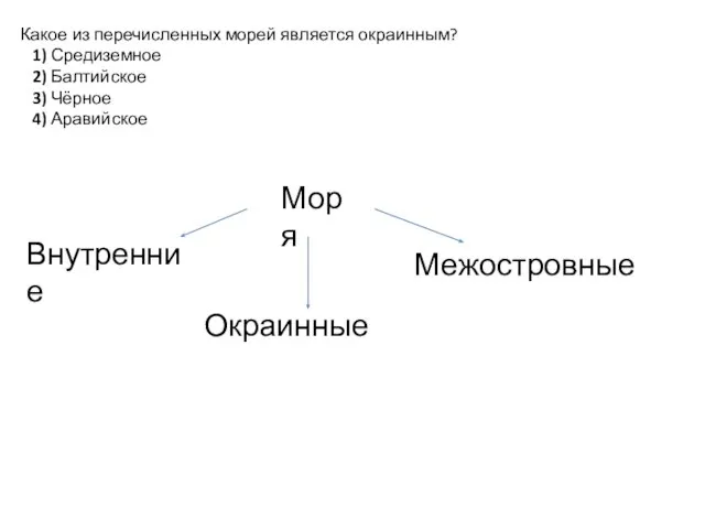 Какое из перечисленных морей является окраинным? 1) Средиземное 2) Балтийское 3)