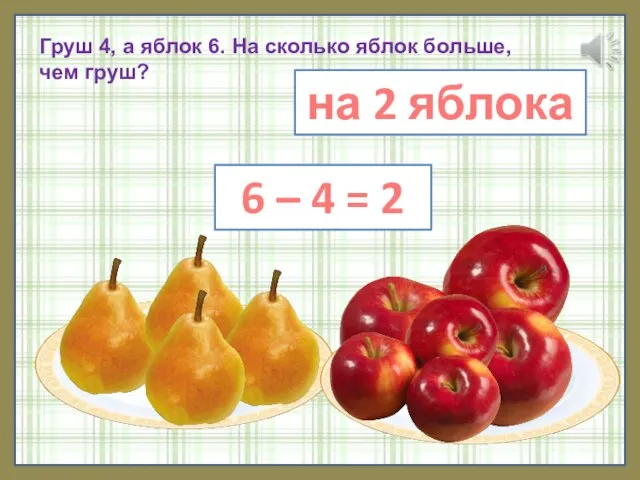 Груш 4, а яблок 6. На сколько яблок больше, чем груш?